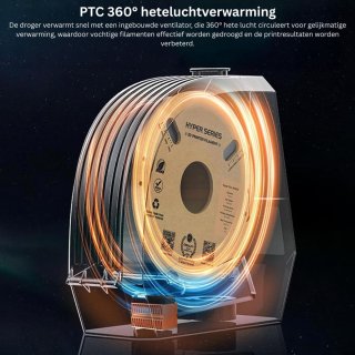 Wat vinden we minder goed