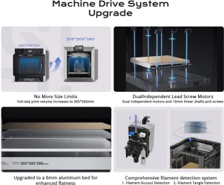 QIDI TECH PLUS4 3D-printer - EU-stekker