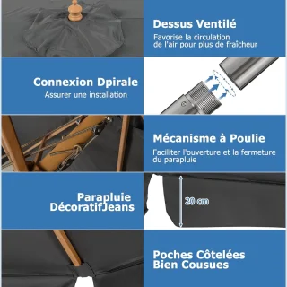 RFWR® 3 m Parasol