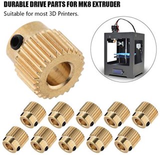 Wat vinden we minder goed