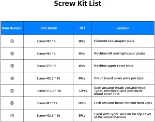 Schroevenassortiment voor 3D-printeraccessoires