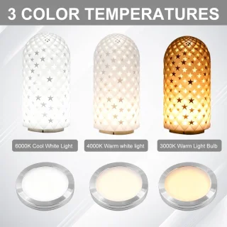 ShopVlot 3D printer LED lamp set - 4 stuks - 3 kleuren