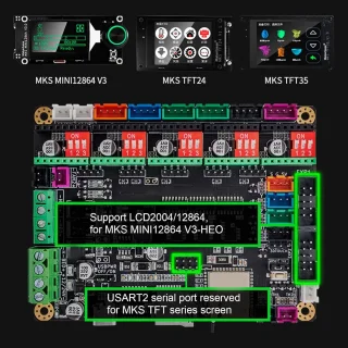 Shopvlot 3D printer moederbord 32 bit voor ESP32