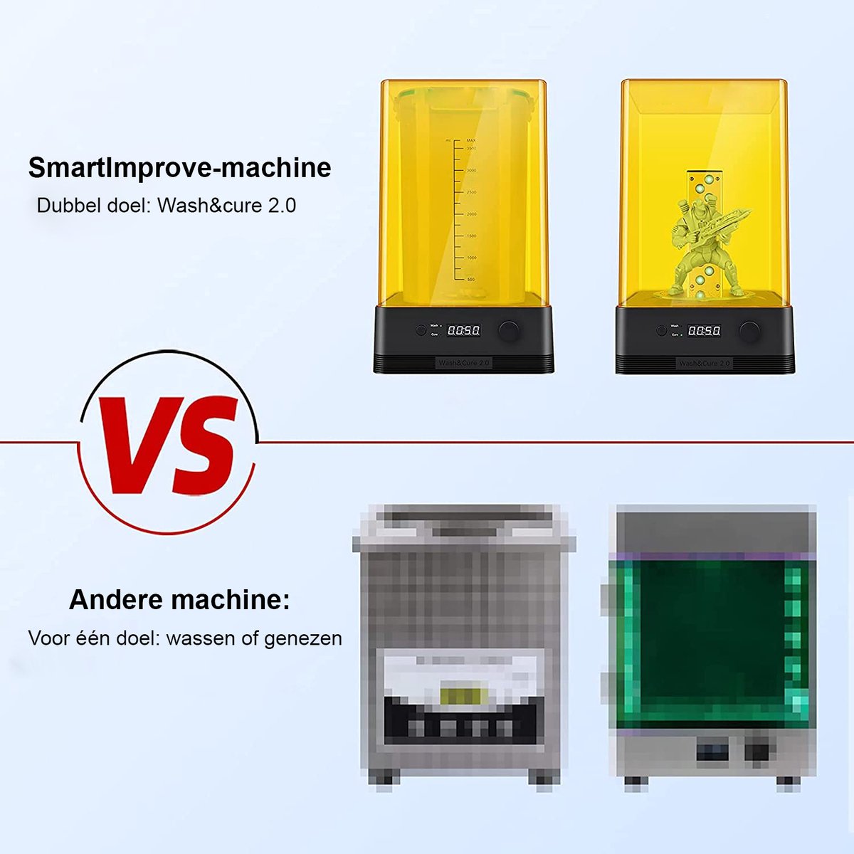 SmartImprove Wash and Cure 2.0 3D Printer Machine