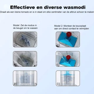 SmartImprove Wash and Cure 2.0 3D Printer Machine