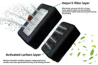 SnelShoppen 3D-printer luchtfilter cartridges voor P1P P1S X1S X1-serie