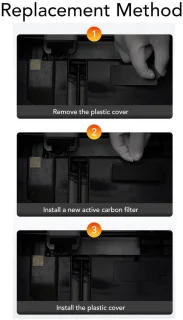 SnelShoppen - 3D printer luchtfilter vervanging voor Lab X1 P1 Series en Ultra 3D printers