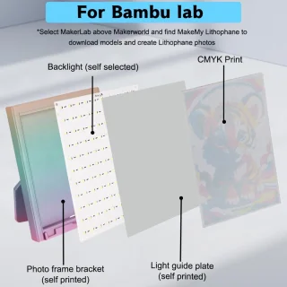 SnelShoppen 4-delige CMYK LED-achtergrondverlichtingsbordkit voor 3D-printer