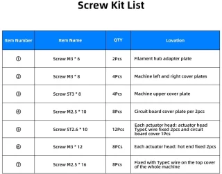 Solidchoice schroeven assortiment kit voor 3D-printer