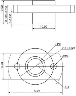 Wat vinden we minder goed
