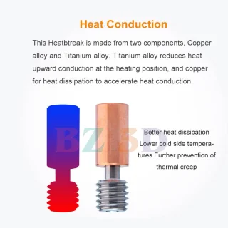 Titanium alloy bi-metal heatbreak voor 3D-printerhotend (type 2)