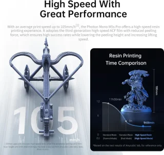 T&L Store® Photon Mono M5s Pro 3D-printer