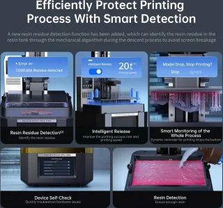 T&L Store® Photon Mono M5s Pro 3D-printer