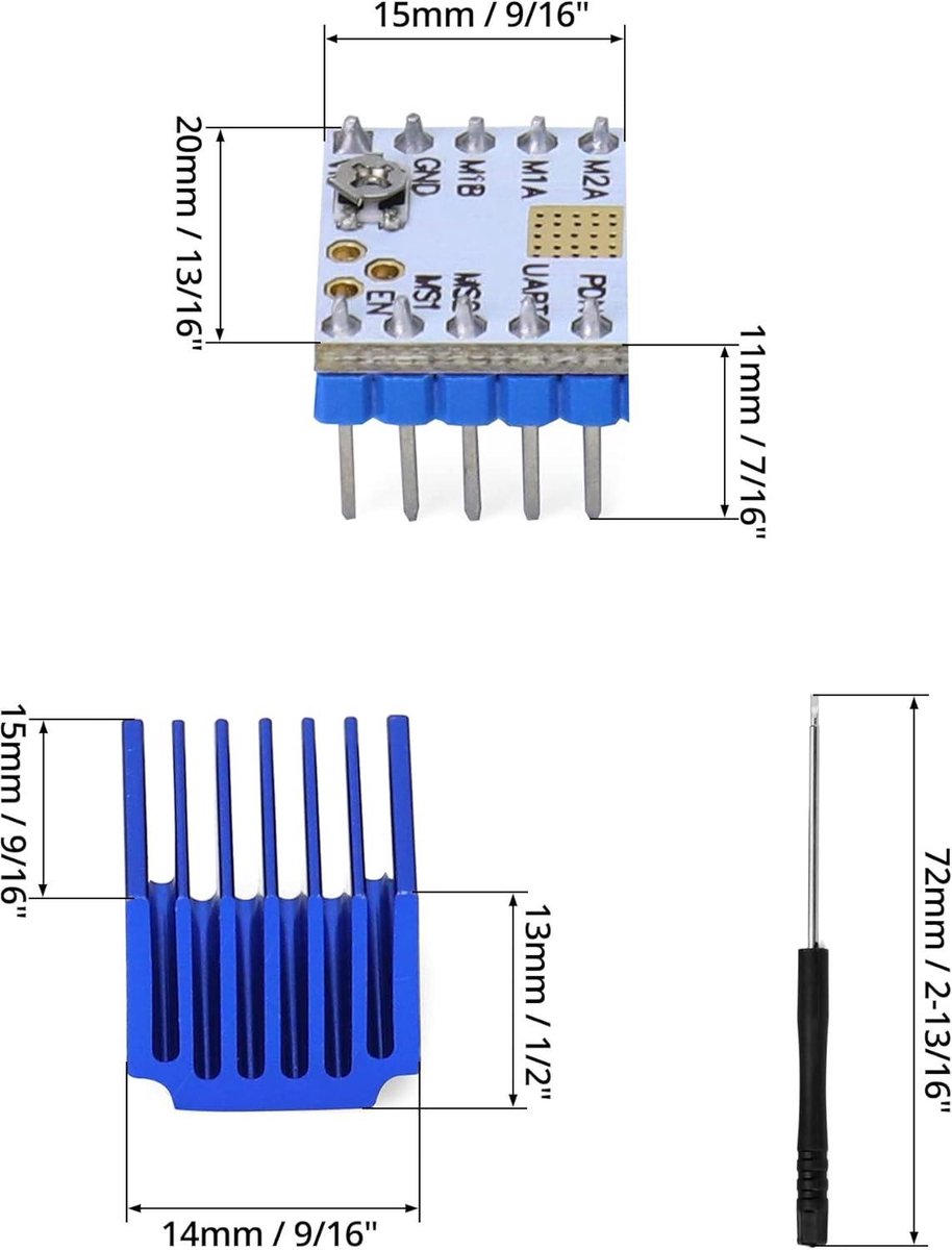 Wat vinden we minder goed