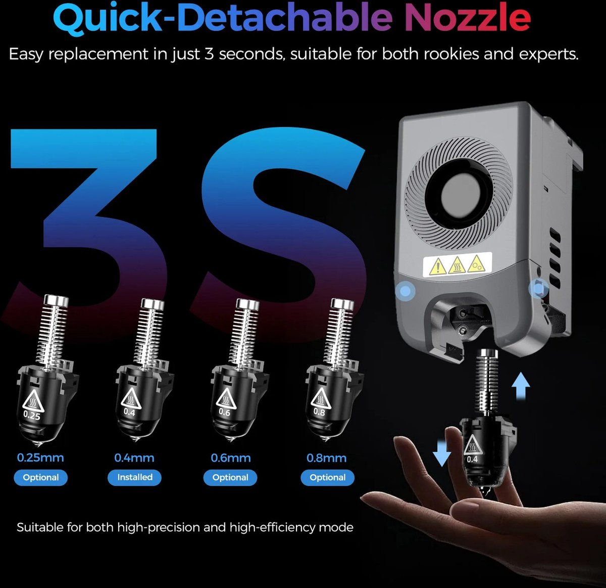 Wat vinden we goed aan de Wildor 3D Printer 220x220x220mm