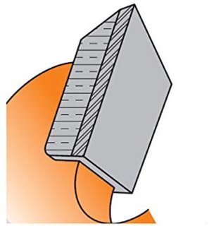 Wat vinden we minder goed