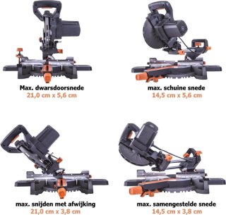 Wat vinden we minder goed