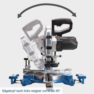 Wat vinden we goed aan de Afkort-trekverstekzaag 255 mm