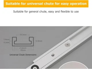 Wat vinden we minder goed