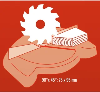 Einhell TC-MS 2513 L Elektrische Afkort-Verstekzaag
