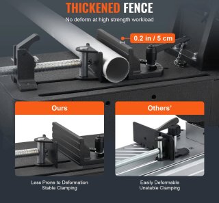 Wat vinden we minder goed