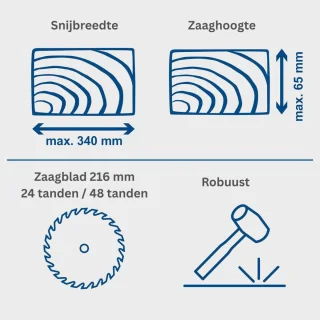 JMZR Afkortzaag Trekfunctie Verstekzaag Kapzaag