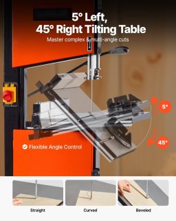 Wat vinden we goed aan de Lintzaag (bandzaag) voor hout