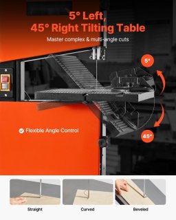 Wat vinden we minder goed