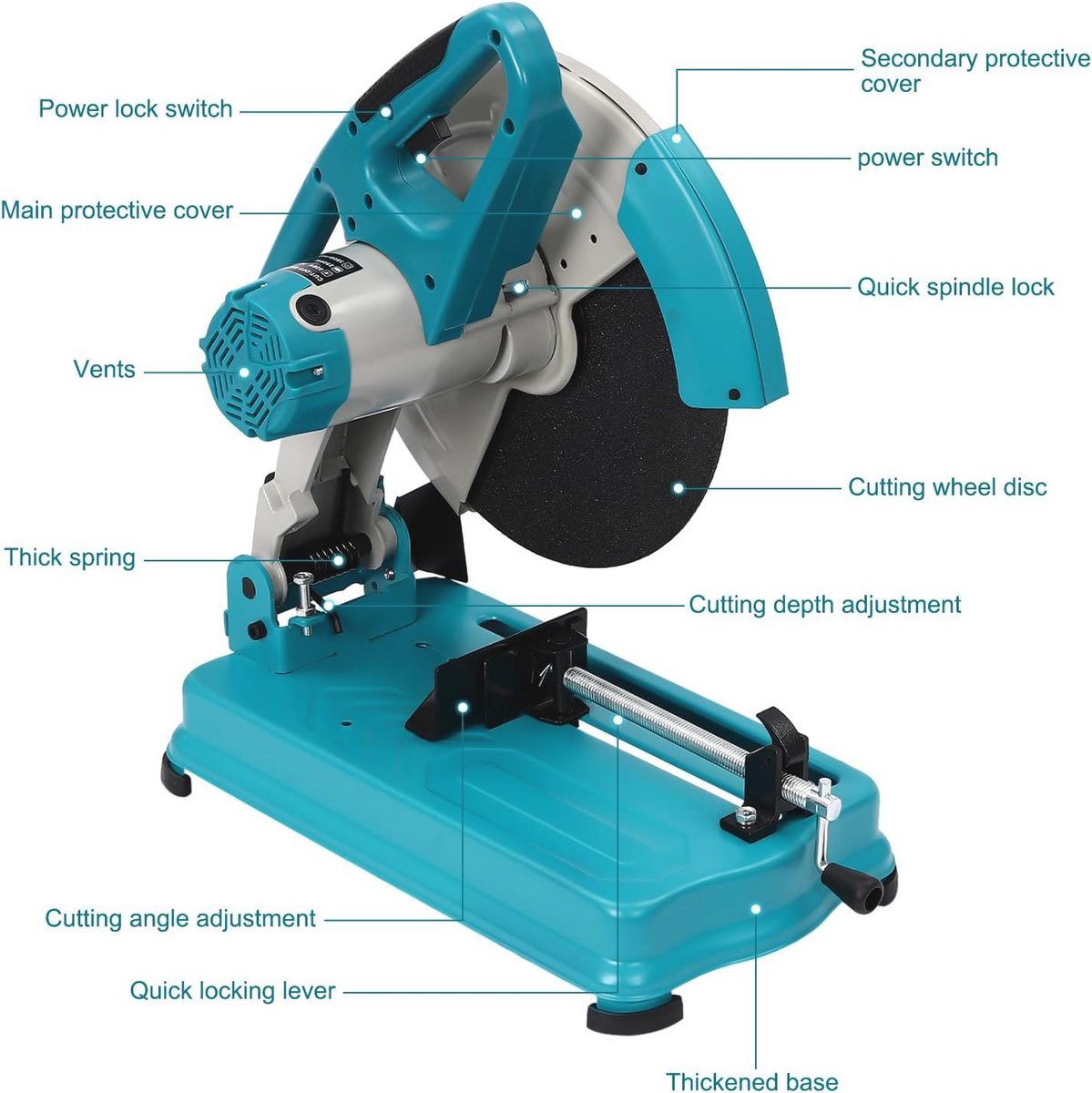 Wat vinden we minder goed