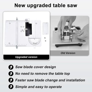 Wat vinden we goed aan de Mini tafelcirkelzaag