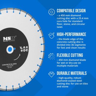 Wat vinden we goed aan de MSW Diamantdoorslijpschijf 450 mm
