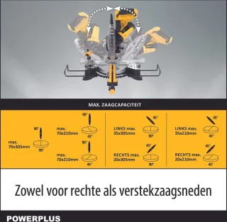 Powerplus POWX075720DB elektrische verstekzaag 1600W 210mm
