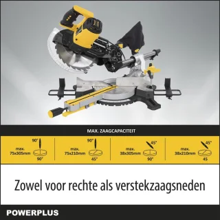 Powerplus POWX075730S elektrische verstekzaag 2100W 254mm