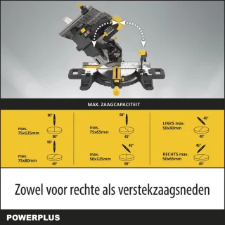 Powerplus POWX07583 elektrische verstekzaag 2000W 254mm