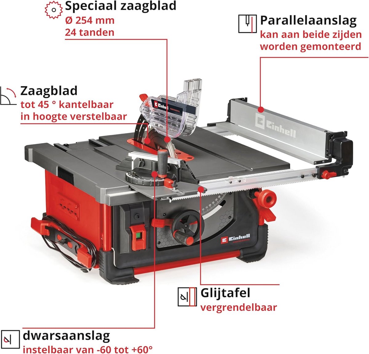 Wat vinden we goed aan de Professionele zaagtafel 2000W 254mm