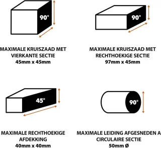 RFWR® Afkortzaag 185 mm