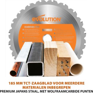 Wat vinden we minder goed