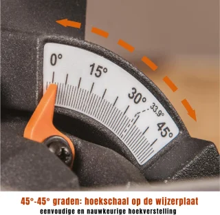 Wat vinden we goed aan de SAVI® Afkortzaag
