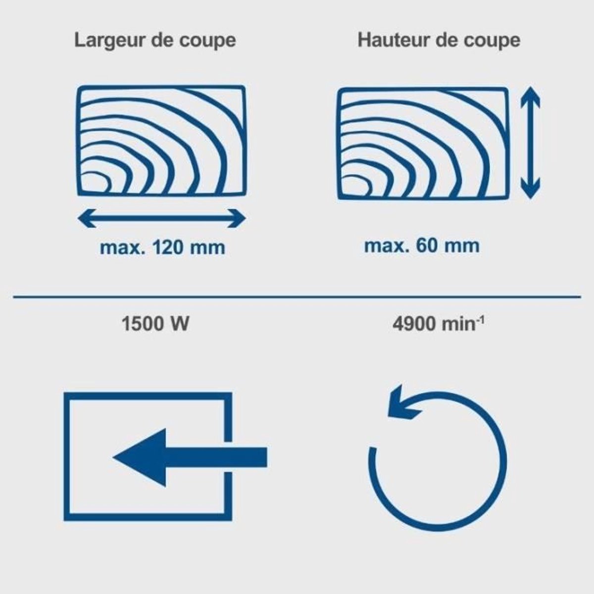 Conclusie