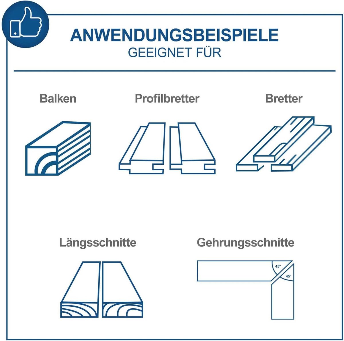 Advies voor kopers