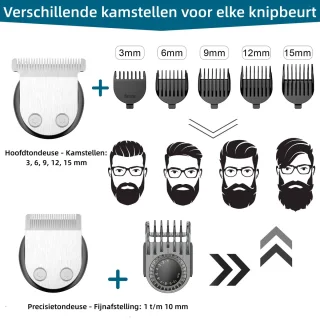 Hatteker 5-in-1 Tondeuse en Trimmer Set voor Heren – Haarknipper, Baardtrimmer, Scheerapparaat, Neus- en Oortrimmer – Draadloos en Waterdicht – Zwart