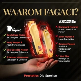 Professionele Haarclipper voor Mannen met Hoge Precisie, Borstelloze Motor en Draadloze Haar Knipset