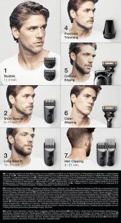 Braun Series 5 MGK5355 - Multigroomer - 7-in-1 Baardtrimmer Set