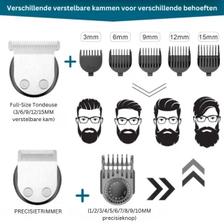 Baardtrimmer Bodygroomer - Grijs
