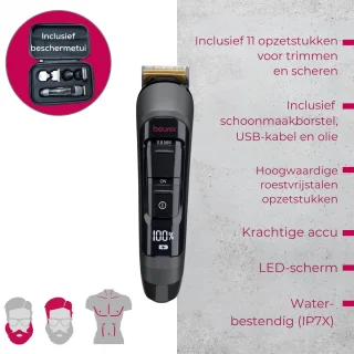 Beurer MN9X Limited Edition 25 Multigroomer