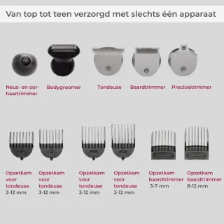 Beurer MN9X Limited Edition 25 Multigroomer