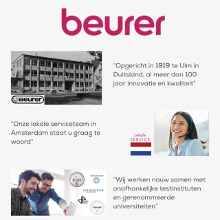 Beurer MN9X Limited Edition 25 Multigroomer