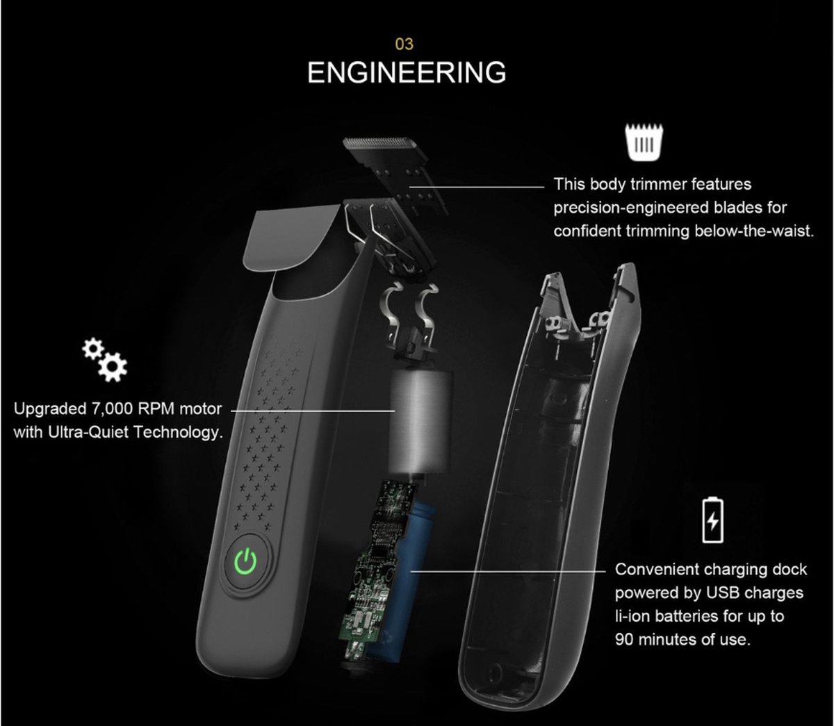 Wat vinden we goed aan de Body Hair Trimmer Waterproof Ergonomisch