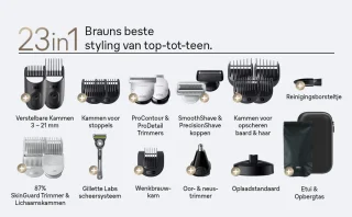 Wat vinden we minder goed