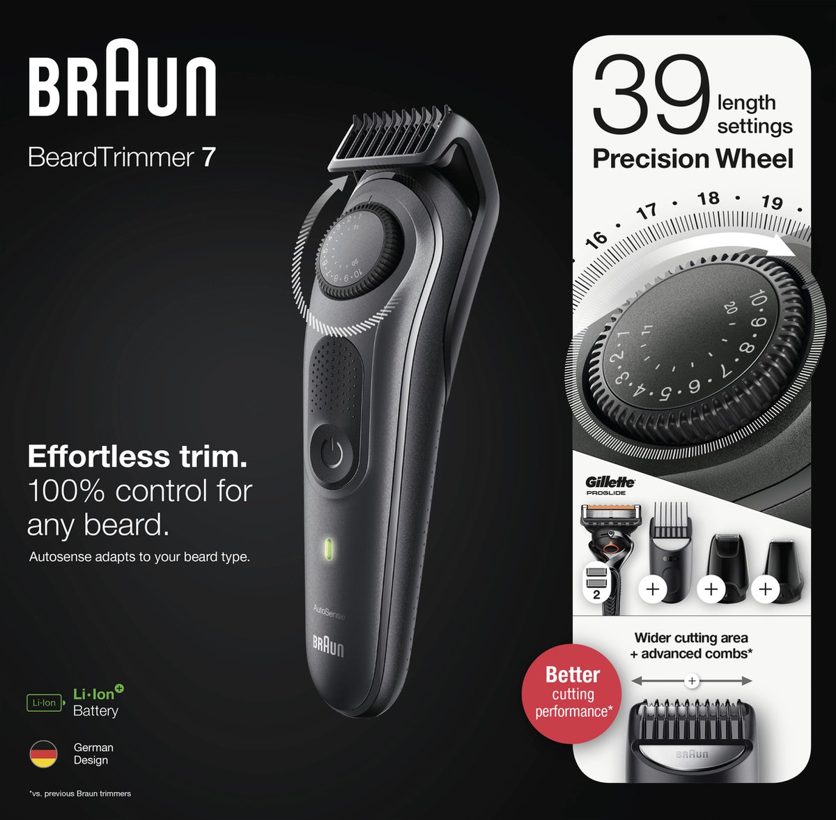 Braun BT7340 Baardtrimmer Zwart